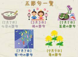 五節句の覚え方! | Qyuzu