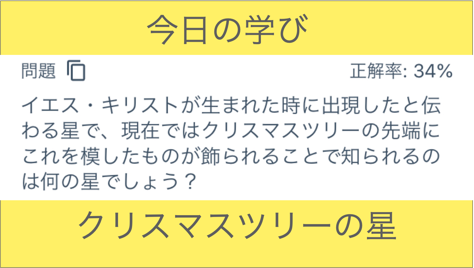 今日の学び クリスマスツリーの星は何て名前 Qyuzu